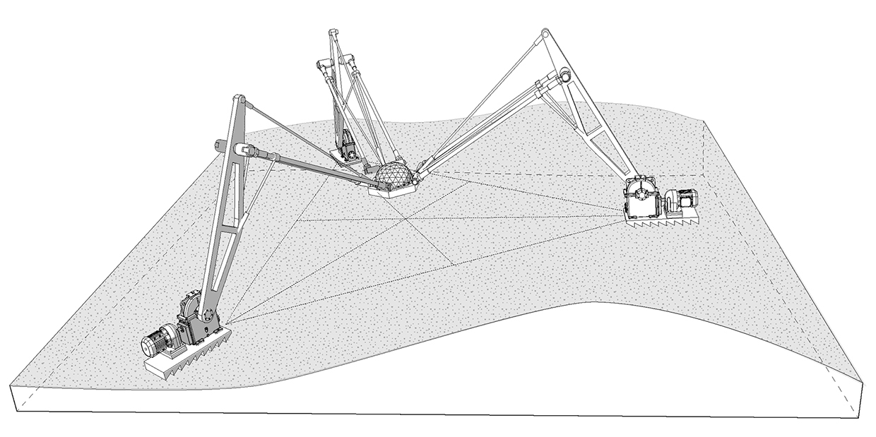 Schéma možnej konštrukcie robota
