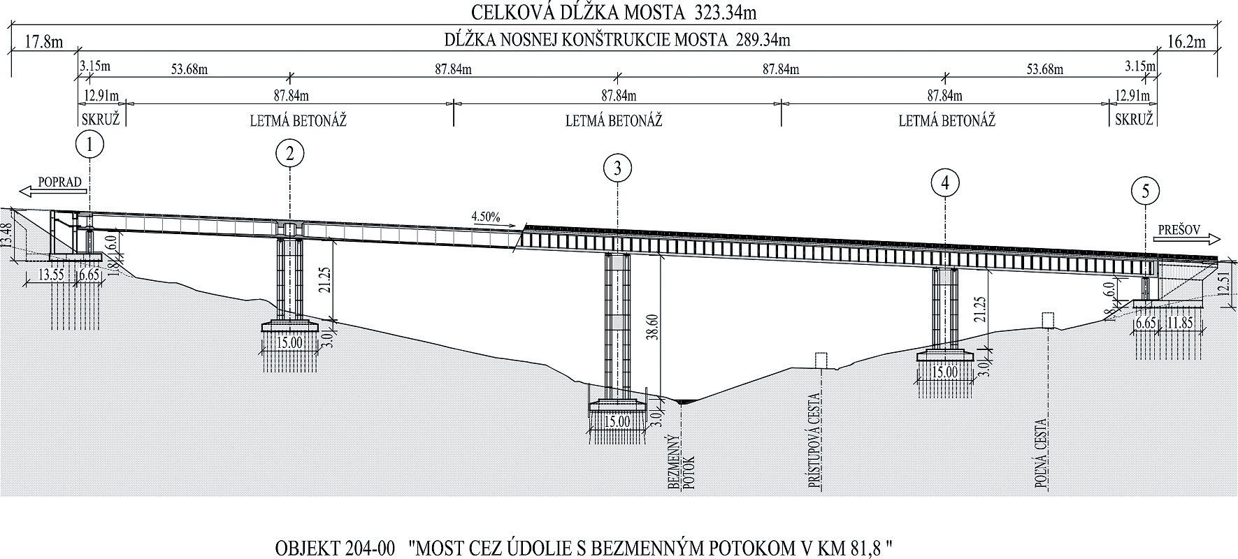 Obr. 1 Objekt 204-00 Most cez údolie s bezmenným potokom v km 81,8