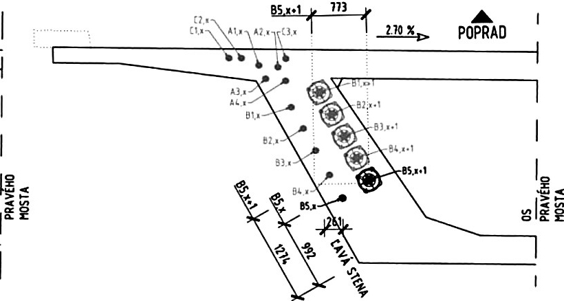 Obr. 8 Schéma predpínacích káblov na priečniku