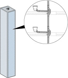 Kanalizačný systém s tvarovkami Geberit PE Sovent