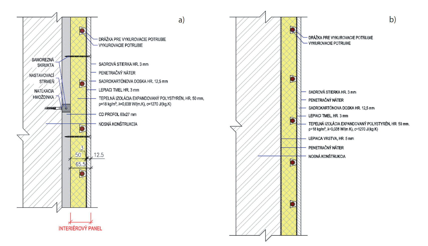 Obr. 7 Detail ITAP panelu s integrovanou rúrou   a) pomocná konštrukcia, b) priame lepenie na murivo