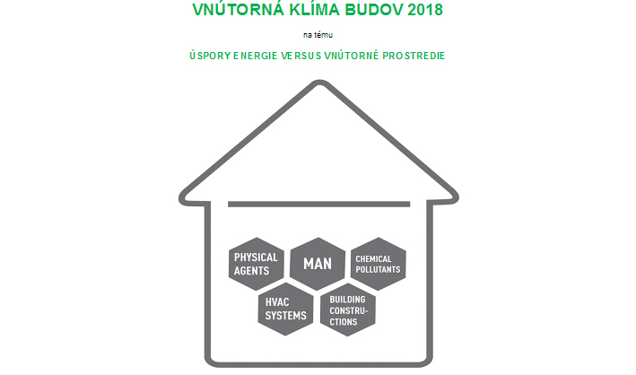 Konferencia Vnútorná klíma budov 2018