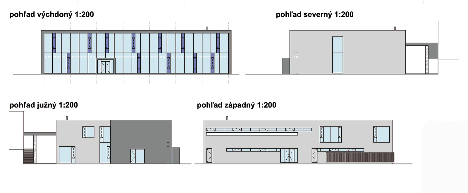 Pohľady