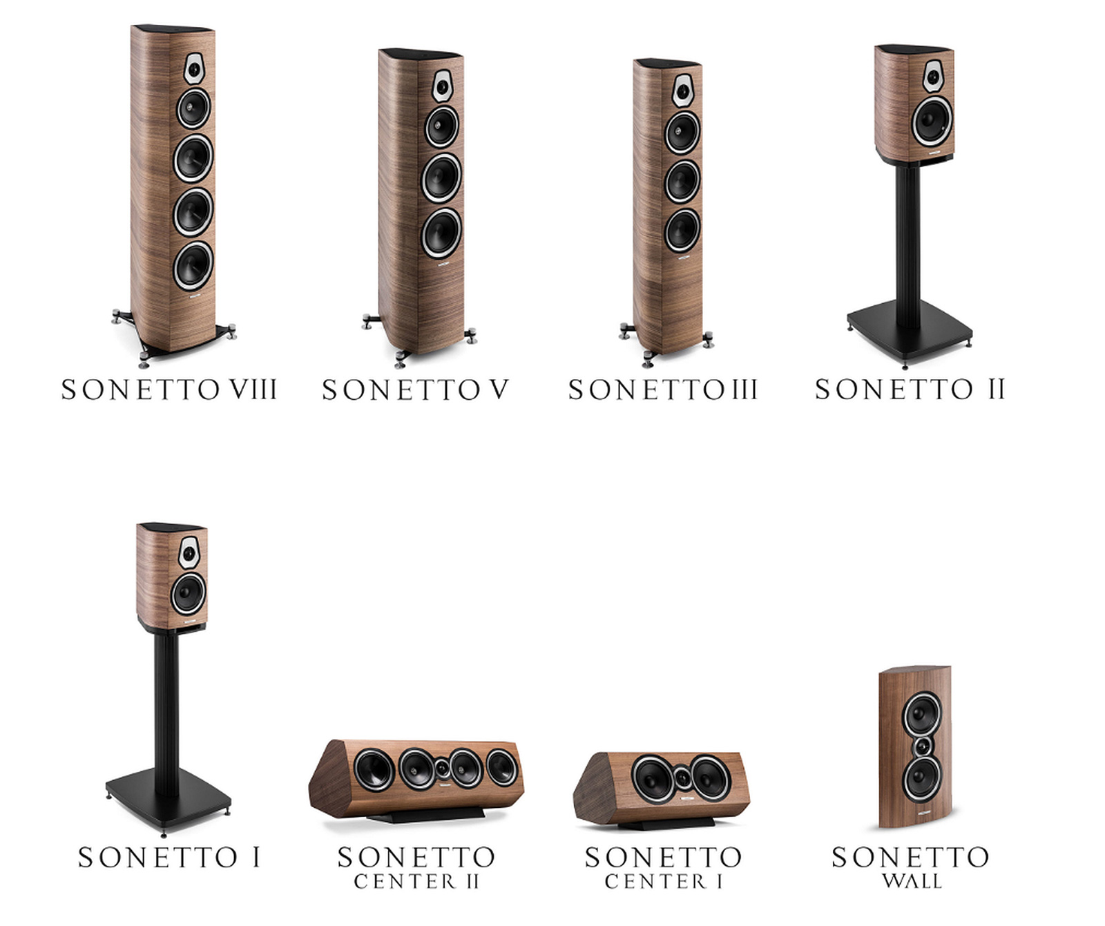 SF Sonetto kolekcia