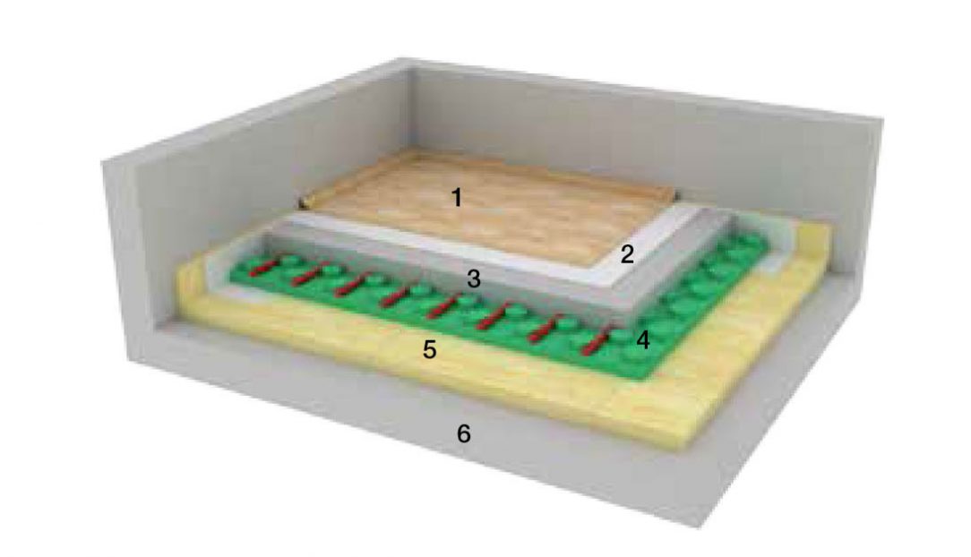Obr. 3 Ťažká plávajúca podlaha s podlahovým vykurovaním
