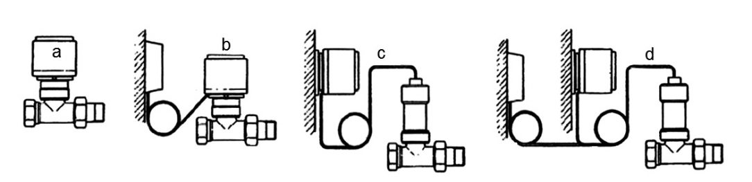 Obr. 4 Regulačný ventil s termostatickou hlavicou [13] A – termostatická hlavica, B – teleso ventilu, 1 – snímač, 2 – ovládač teploty, 3 – stupnica ovládania teploty, 4 – tanierová kužeľka, 5 – sedlo ventilu, 6 – presuvná matica, 7 – hrdlo na pripojenie, 8 – vreteno, 9 – tesnenie ventilu, 10 – smer prietoku