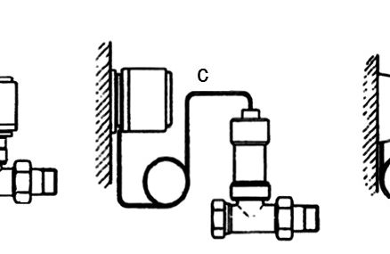 Obr. 4 Regulačný ventil s termostatickou hlavicou [13] A – termostatická hlavica, B – teleso ventilu, 1 – snímač, 2 – ovládač teploty, 3 – stupnica ovládania teploty, 4 – tanierová kužeľka, 5 – sedlo ventilu, 6 – presuvná matica, 7 – hrdlo na pripojenie, 8 – vreteno, 9 – tesnenie ventilu, 10 – smer prietoku