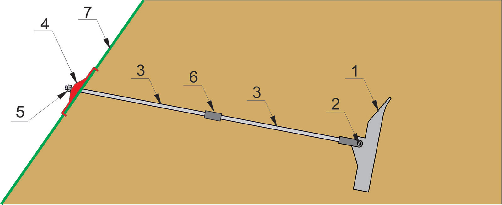 Obr. 1  Schéma mechanickej zemnej kotvy ZUBOR
1 – kotviaca hlava, 2 – kĺbové spojenie, 3 – kotevná tyč, 4 – roznášacia platňa, 5 – poistná matica, 6 – spojovník, 7 – povrch zabezpečovanej konštrukcie
