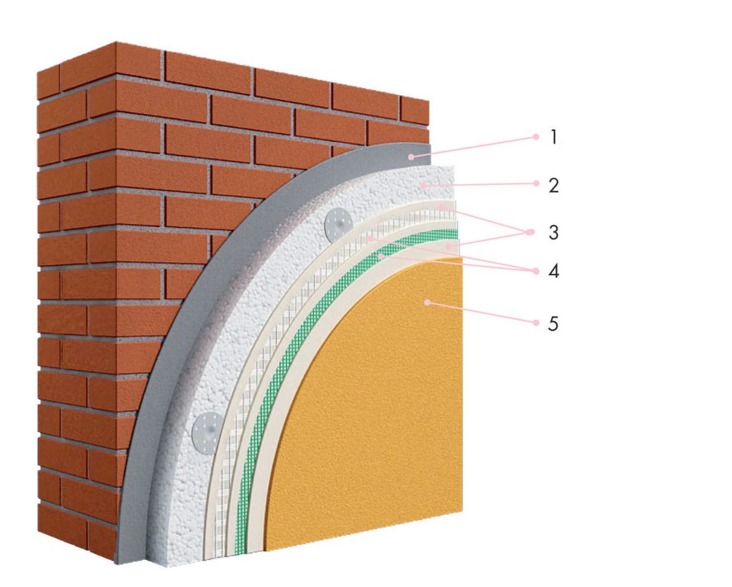 Ceresit Ceretherm Impactum