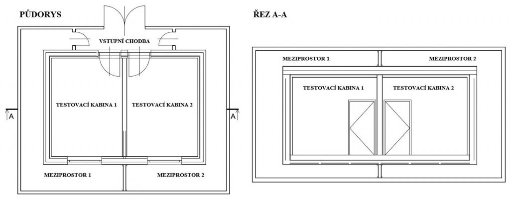 Obr. 1 Testovacia dvojkabína pôdorys a rez