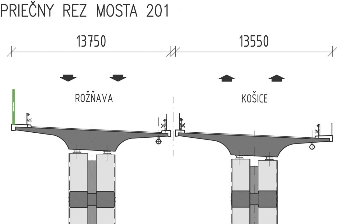 Obr. 3 Priečny rez mostom 201