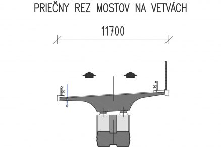 Obr. 4 Typický priečny rez mostmi na vetvách križovatiek