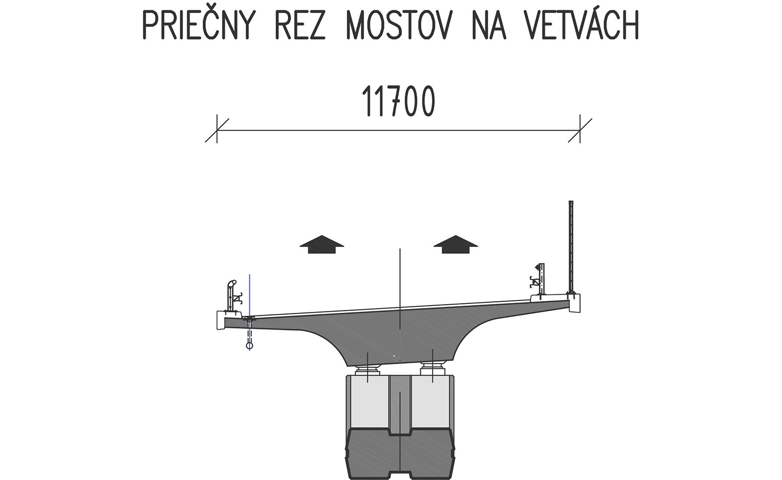 Obr. 4 Typický priečny rez mostmi na vetvách križovatiek