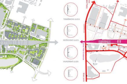 Obr. 4 Železničná stanica Bratislava Nové Mesto diplomový projekt Nové Mesto vstupná brána H. Stehlíková 2012