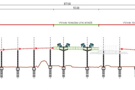 Obr. 7 Postup výstavby mosta 205 v areáli USSK