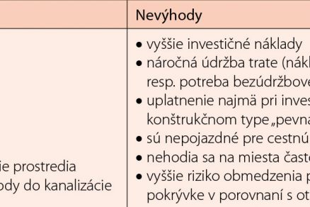 Tab. 1 Výhody a nevýhody aplikácie vegetačného povrchu