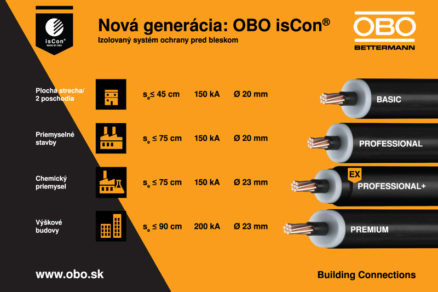 OBO isCon