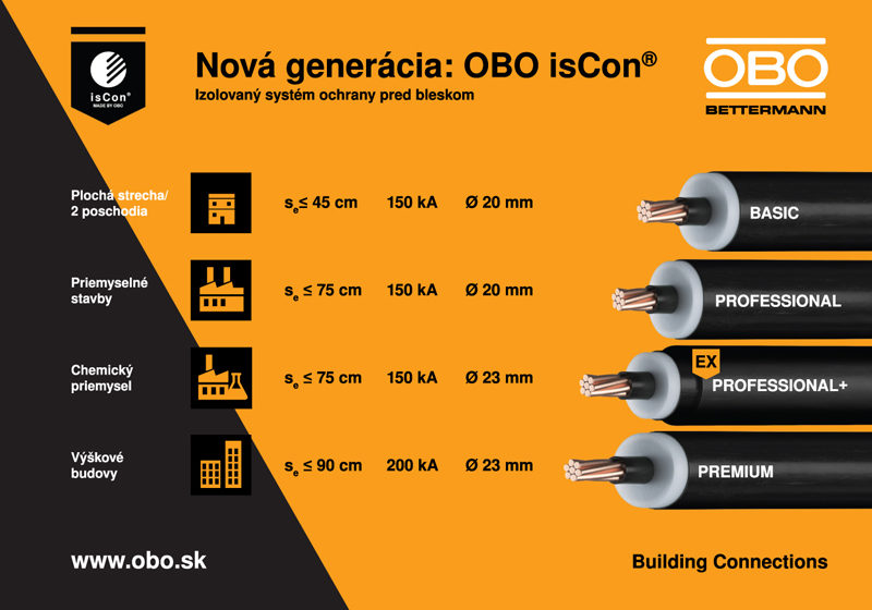 OBO isCon