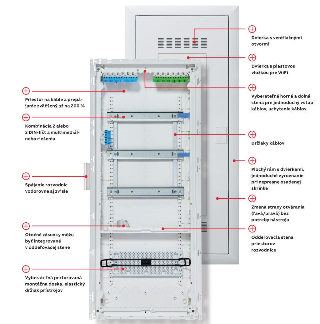 rozvodnica ABB UK600