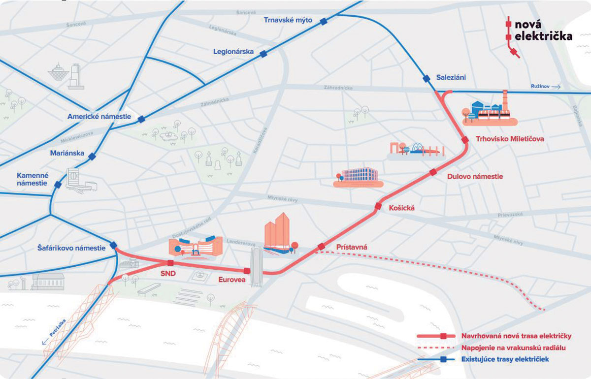 Navrhovaná nová trasa bratislavskej električky.