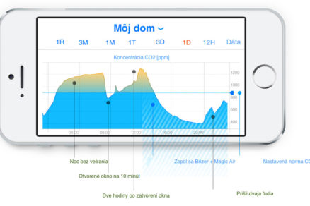 Mobilná aplikácia iOS MagicAir