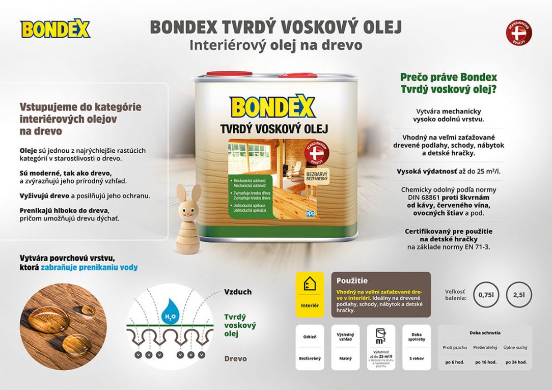 Bondex SK Tvrdy voskovy olej prezenter nahled RGB 2