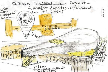 Steven Holl často používa akvarel ako médium prvej skice projektu.