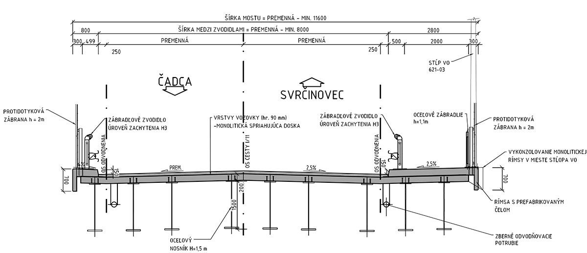 Obr. 4 Priečny rez novým mostom 218-00