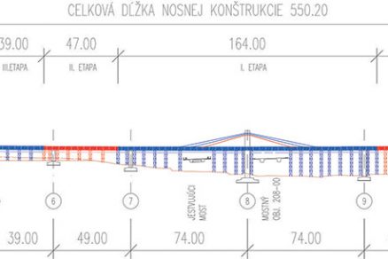 Pozdĺžny rez – postup výstavby nosnej konštrukcie