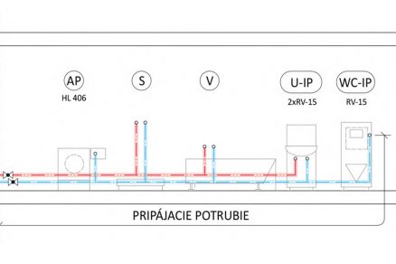 Obr. 1 Pripájacie potrubie vodovodu studenej a teplej vody (zdroj: autorky) AP – automatická práčka, S – sprcha, V – vaňa, U-IP – umývadlo s inštalačným prvkom, WC-IP – WC s inštalačným prvkom, RV – rohový ventil