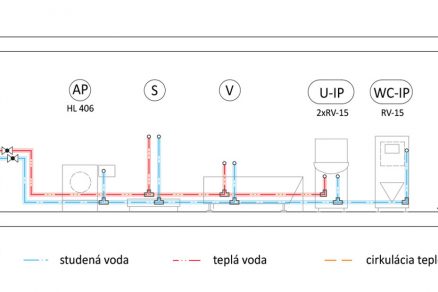 Obr. 2: Vetvové pripájacie potrubie s napojením armatúr pomocou tvaroviek z T-kusov (zdroj: autorky)