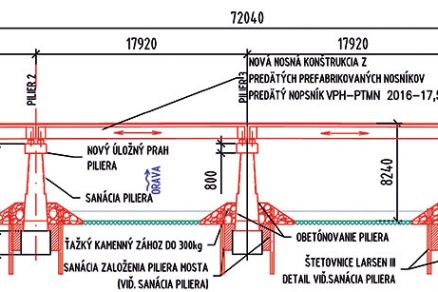 Pozdĺžny rez zrekonštruovaným mostom