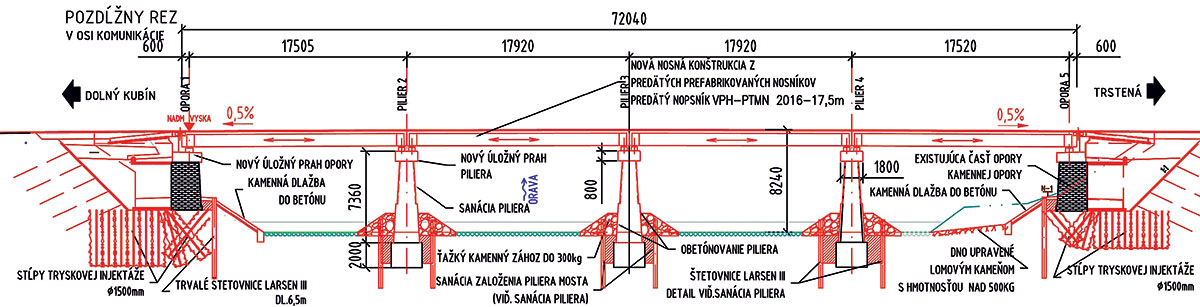 Pozdĺžny rez zrekonštruovaným mostom