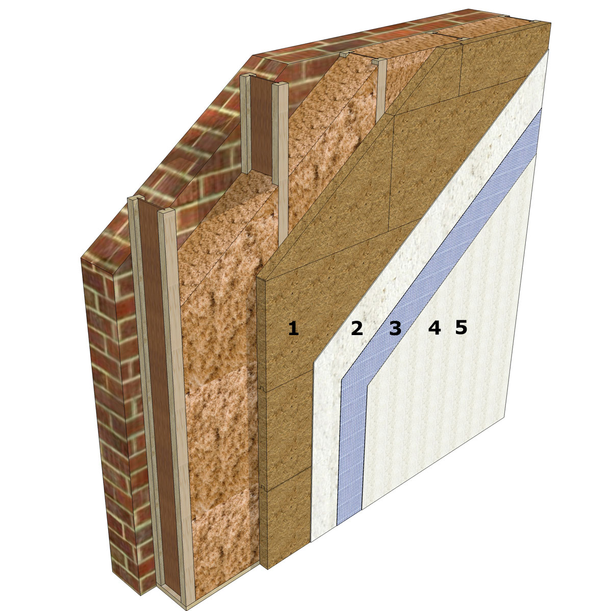 Štruktúra vrstiev na vonkajších stenách z minerálnych materiálov s dodatočnou drevenou rámovou konštrukciou.v