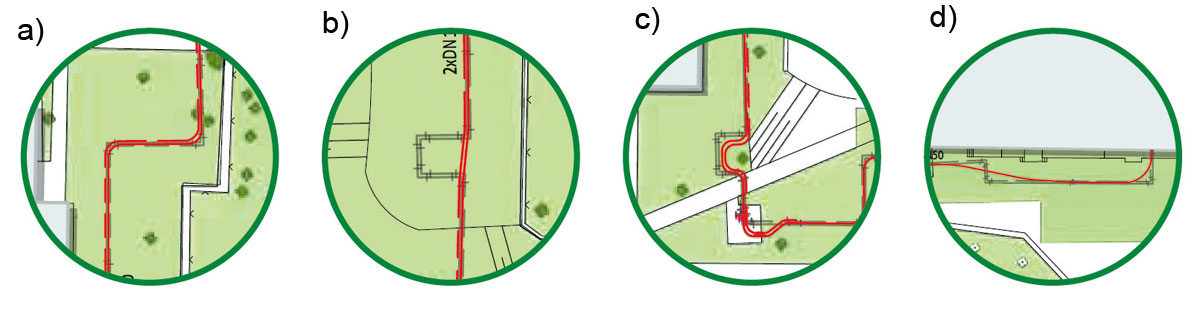 Obr. 3 Výhody hybridného systému: a) ohyby bez kolena, b) vynechanie kompenzátora, c) obchádzanie prekážky, d) plynulý prechod do budovy 