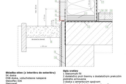 Sokel – výstup na úrovni terénu