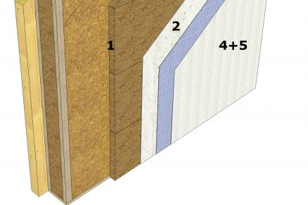 Štruktúra vrstiev na vonkajších stenách drevostavieb z masívnych drevených panelov dodatočné stĺpiky na ktoré sa namontujú drevovláknité izolačné dosky