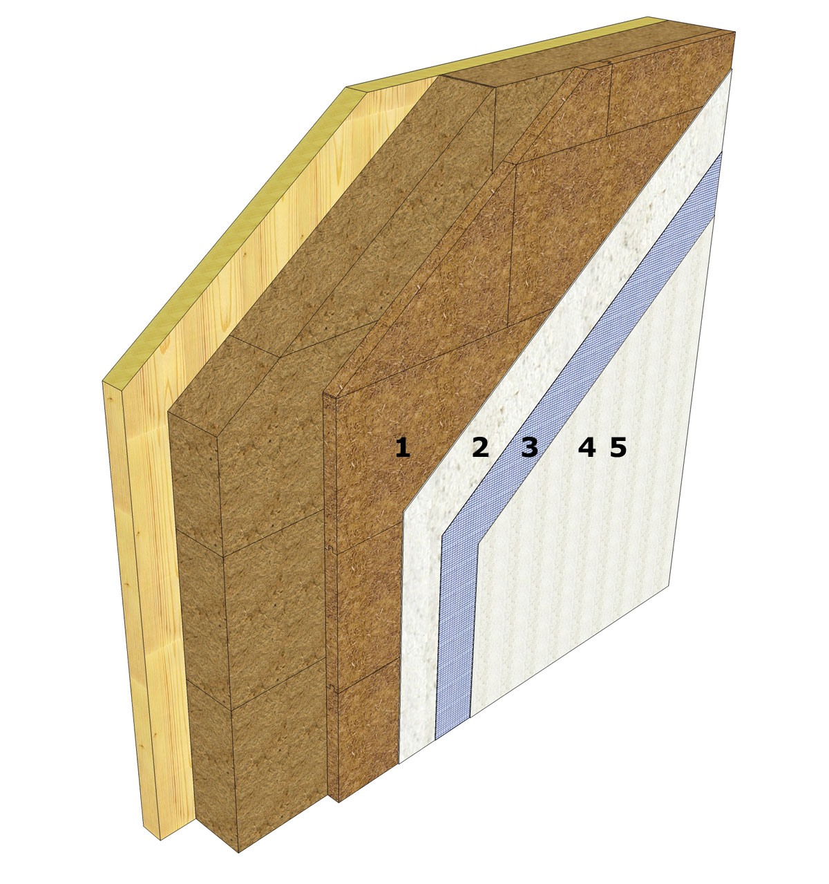 truktúra vrstiev na vonkajších stenách drevostavieb z masívnych drevených panelov priama montáž drevovláknitých izolačných dosiek.