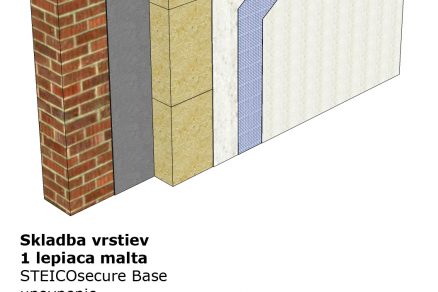 Štruktúra vrstiev na vonkajších stenách z minerálnych materiálov s masívnou drevenou konštrukciou.