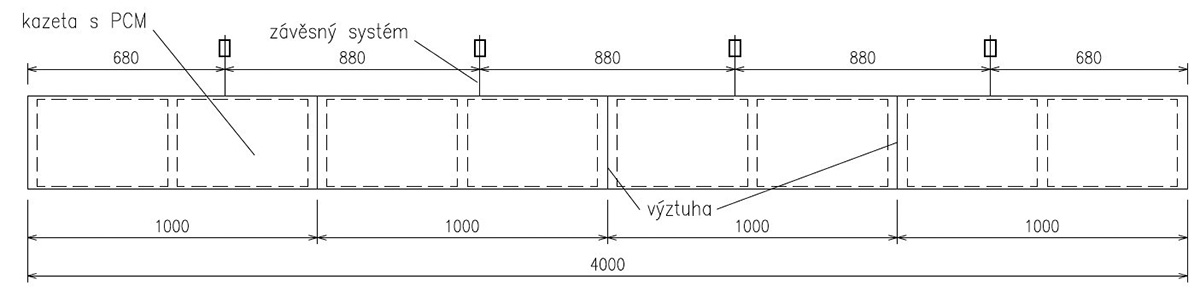 Obr. 3 Geometria plechových lamiel, do ktorých sa následne vložili kazety s PCM.