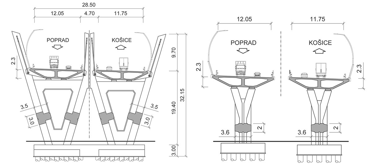 Obr. 2 Priečne rezy mostným objektom 201-00