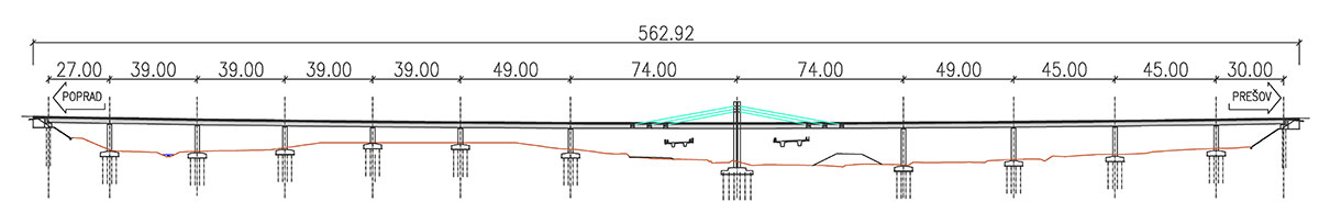Obr. 3 Pozdĺžny rez mostným objektom 201-00