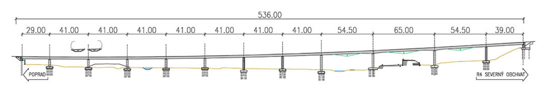 Obr. 6 Pozdĺžny rez mostným objektom 208-00
