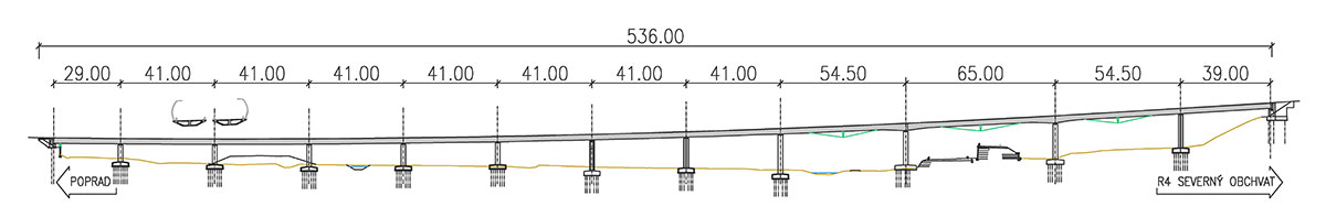 Obr. 6 Pozdĺžny rez mostným objektom 208-00