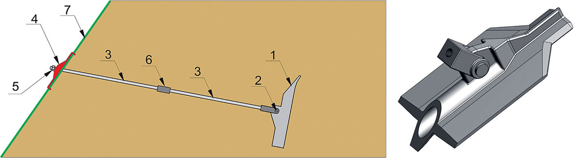 Obr. 6 Mechanická zemná kotva ZUBOR 1 – kotviaca hlava, 2 – kĺb, 3 – závitová tyč M20, 4 – roznášacia platňa, 5 – poistná matica M20, 6 – konektor M20, 7 – flexibilný obklad (napr. sieť)