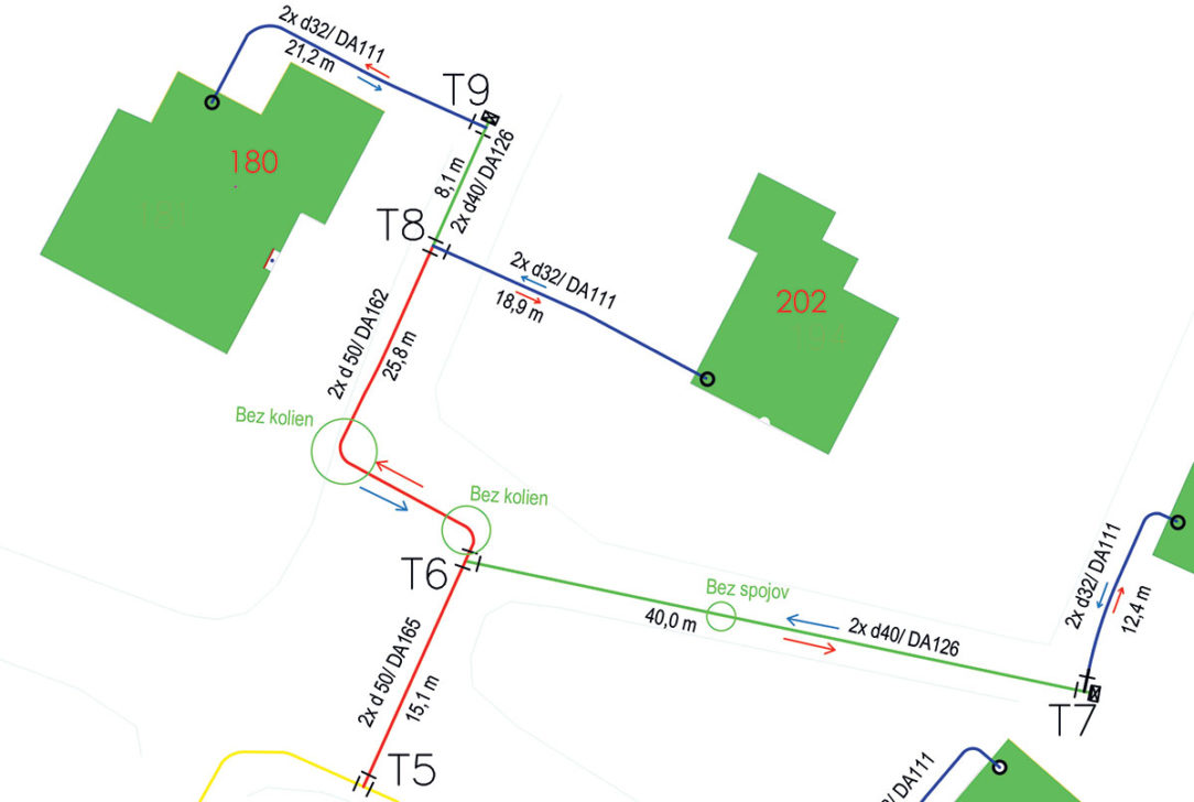 Obr. 4 Návrh riešenia v plastovom flexibilnom predizolovanom potrubí NRG FibreFlex Pro na rovnakom úseku s minimom spojov (len v miestach odbočiek)