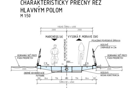 Obr6 pr rezOCEL