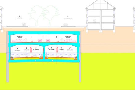 Obr. 4 Vzorový priečny rez hĺbeným tunelom s podzemným parkoviskom