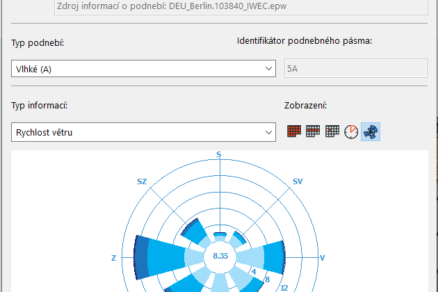 Obr. 5 Nastavenie rýchlosti vetra