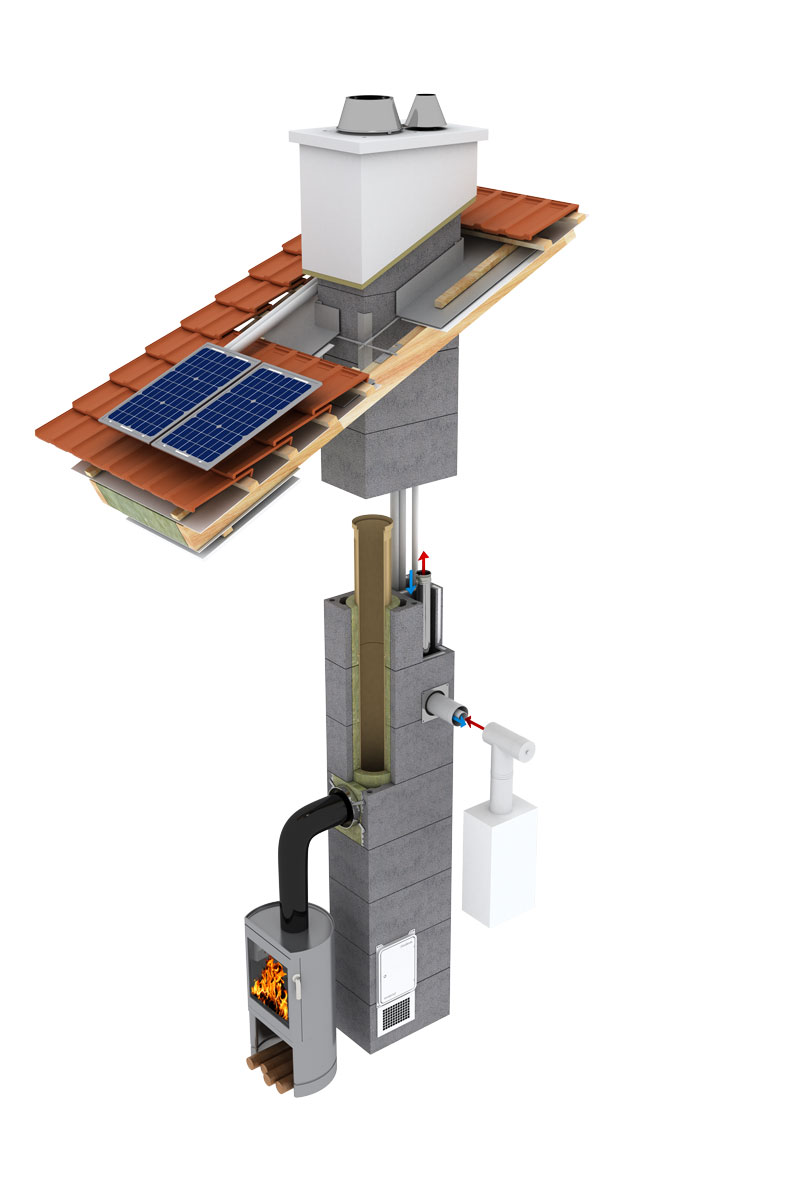 kombigas celok15 SK solar rez gasfix WEB